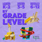 By Grade Level